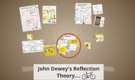john dewey reflection