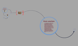 Le Triomphe de la Mort, Félix Nussbaum by PierreAntoine Lamer on Prezi