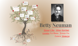 N3225 Betty Neuman by on Prezi neuman systems model diagram 