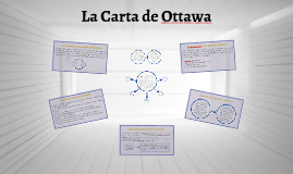 La Carta de Ottawa by Bryan Celi on Prezi