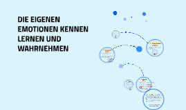 emotionen kennenlernen emotionen kennenlernen