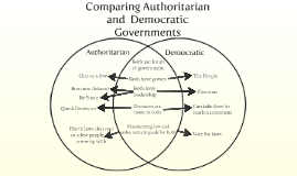 Legal Means of Dissent and Protest by Annie Caldwell on Prezi