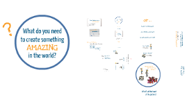 Leadership & Coherence