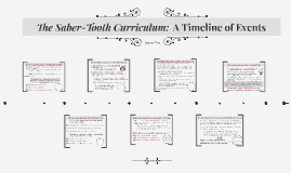saber tooth curriculum reaction paper The saber-tooth curriculum is a famous satire on curriculum development, which was published in 1939 it tells the story of new-fist this paper describes the curriculum development process that will be used to develop the national curriculum. saber tooth curriculum reaction paper The saber-tooth curriculum is a famous satire on curriculum development, which was published in 1939 it tells the story of new-fist this paper describes the curriculum development process that will be used to develop the national curriculum.