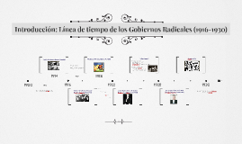 Introducción: Línea de tiempo de los Gobiernos Radicales by Paola Argañaras on Prezi