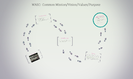 Locavore Synthesis Essay Locavore Synthesis Essayquot Anti Essays Locavore Synthesis Essay By Nicole Dayus On Preziwasc Common Missionvisionvalues