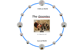 The goonies essay