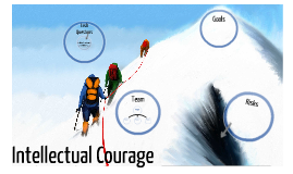 intellectual courage critical thinking examples