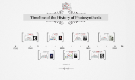 Timeline of the History of Photosynthesis by Allen Awesomeness on Prezi