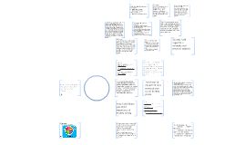 eating healthy persuasive speech outline