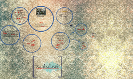 Zaabalawi summary