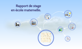 Rapport de stage en école maternelle. by Mélanie Nicolle on Prezi