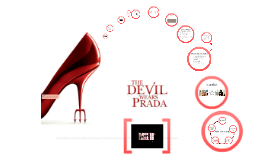Organizational Behaviour the Devil Wears Prada