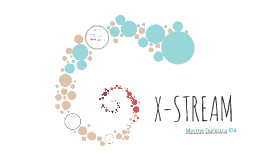 Interieur & Design by myrthe durkstra on Prezi Interieur & Design by myrthe durkstra on Prezi