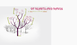 hearts hands prezi