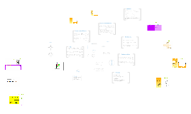 Copy of Algoritmia