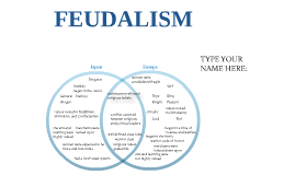 compare european and japanese feudalism chart