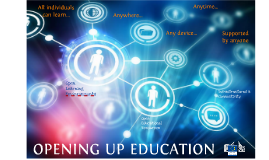Copy of OPENING UP EDUCATION