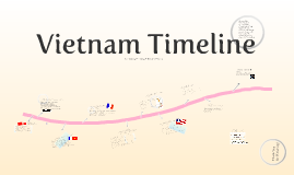 Vietnam Timeline by Na Young Kim on Prezi