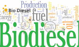 Biodiesel business plan presentation