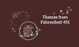 Themes from Fahrenheit 451 by on Prezi