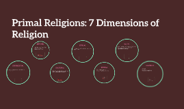 7 dimensions of religion 7 dimensions of religion