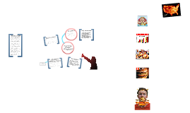 Intercultural communication syllabus picture