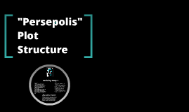 persepolis transcript franais