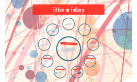 Either or Fallacy by Melissa Martinez on Prezi