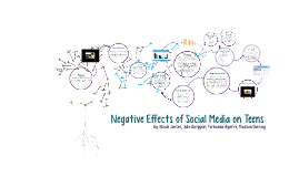 Negative Effects Of Social Media On Teenagers