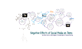 Negative Effects Of Mass Media On Teen