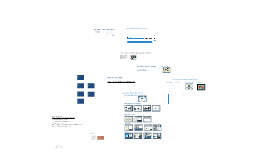 DLF/DCC DPLA Beta Sprint