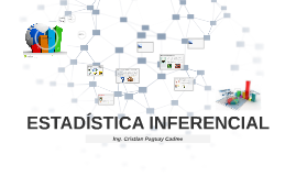 http://humanosperu.blogspot.pe/2018/01/estadistica-inferencial.html