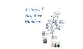 History of Negative Numbers by Carly Hansen on Prezi