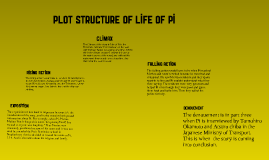 Life of Pi Plot Structure by Amanda Avila on Prezi