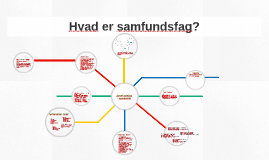 Hvad Er Samfundsfag? By Bodil Schrøder On Prezi