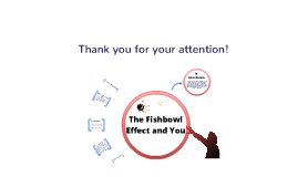 The 'Fishbowl Effect' By Me You On Prezi