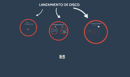 Géneros Literarios de las Vanguardias y del Boom 