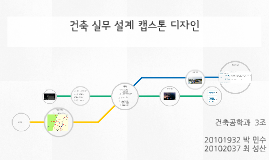 by minsu park on prezi by minsu park on prezi