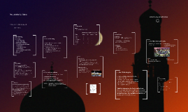 Die 5 Säulen des Islams by Gamze Simsek on Prezi