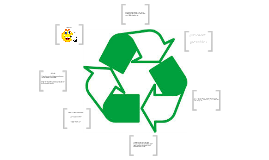 persuasive speech on recycling powerpoint