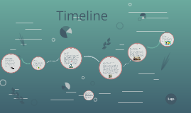 Dante Alighieri Timeline by Ryan m on Prezi