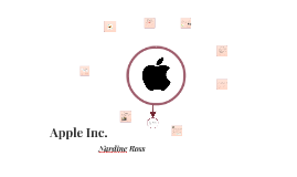 apple departmentalization