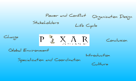 disney and pixar post merger strucutre and culture Post-merger integration pricing and leaders developed a “do not change list” to protect key parts of pixar’s culture the disney-pixar deal set the. disney and pixar post merger strucutre and culture Post-merger integration pricing and leaders developed a “do not change list” to protect key parts of pixar’s culture the disney-pixar deal set the.