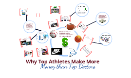 Essay do athletes deserve their high salaries