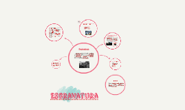 Escravatura infantil