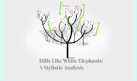 hills like white elephants 7 essay hills like white elephants 7 essay