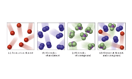 pure substance definition pure substance definition