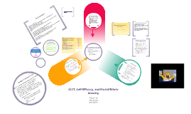 self presentation psychology example