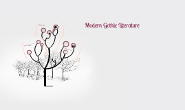 modern gothic literature modern gothic literature